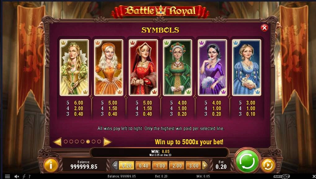 Reel Set Up, Symbols in Battle Royal Slot